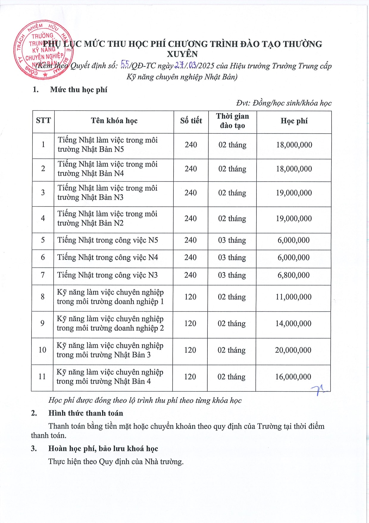 Trường Trung cấp Kỹ năng Chuyên nghiệp Nhật Bản