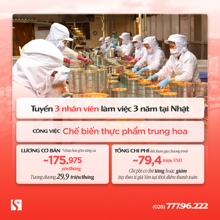 Lương lên đến 41 triệu/tháng với 142 vị trí tuyển dụng làm việc tại Nhật trong tháng 04/2025